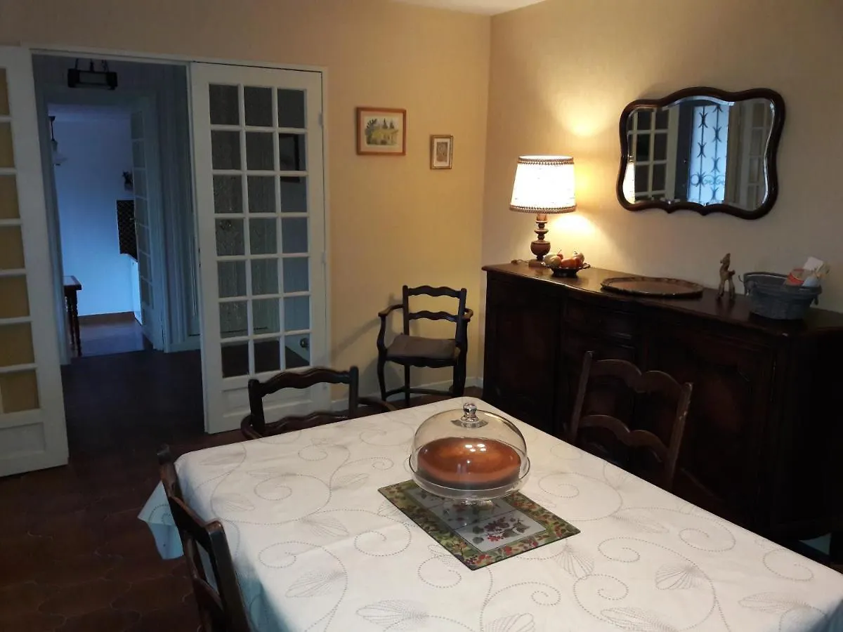 Villa La Lurette, Appartement Et Studio Saint-Étienne-les-Orgues